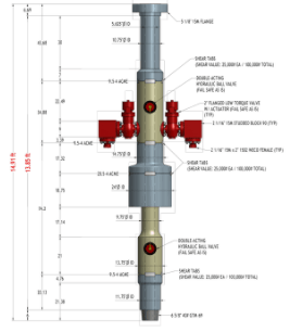 PowerXFlow 750 Ton Surface Test Tree | Superior Performance