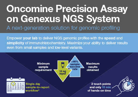 OPA-Precision-Assay-Infographic-1