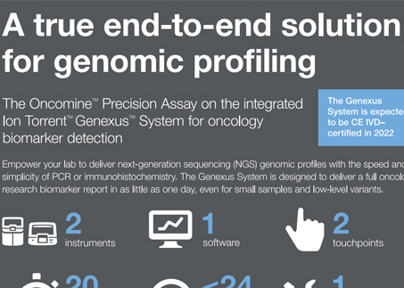 Resources-E2E-Infographic