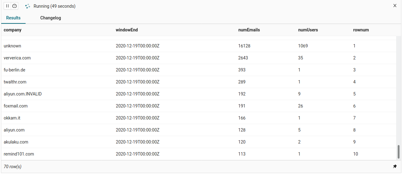 SQL Query Optimization with Ververica Platform 2.4