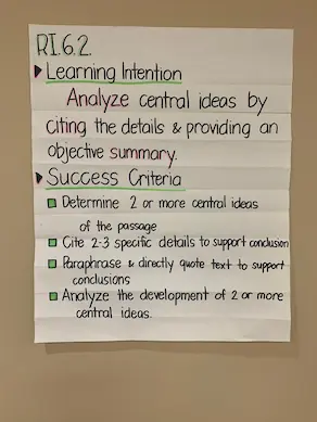 Sample learning intentions and success criteria
