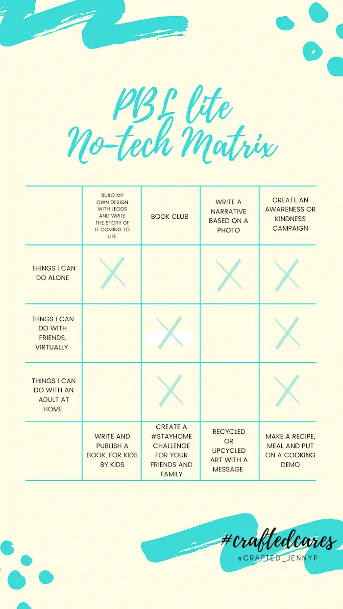 PBL Lite no-tech matrix