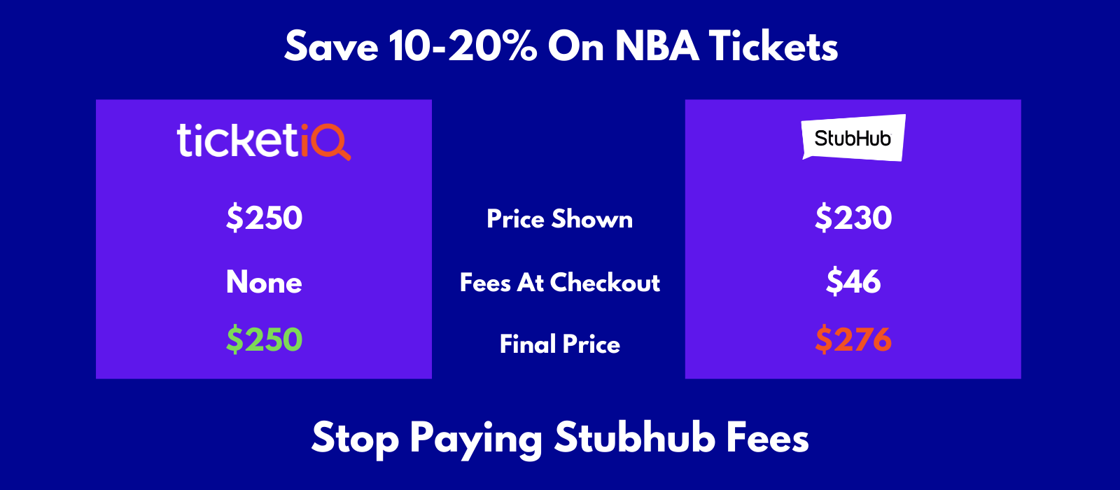 How to get 2023 NBA All-Star Game tickets and how much will they cost?