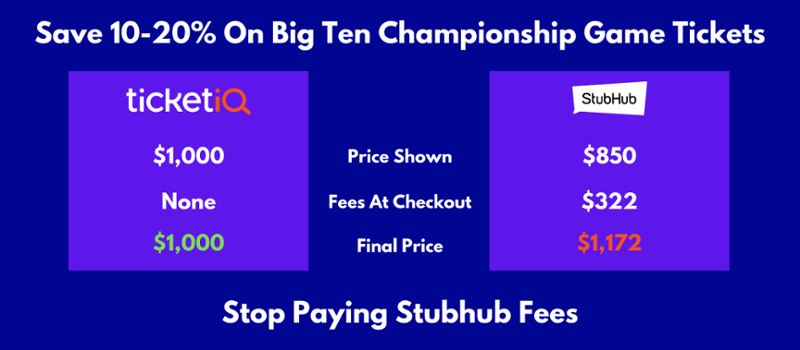 Big Ten Championship Football Tickets - StubHub