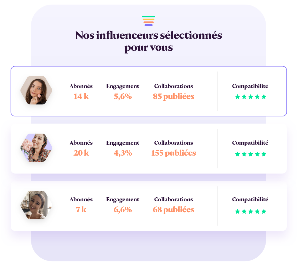 plateforme marque - showcase - 2@2x