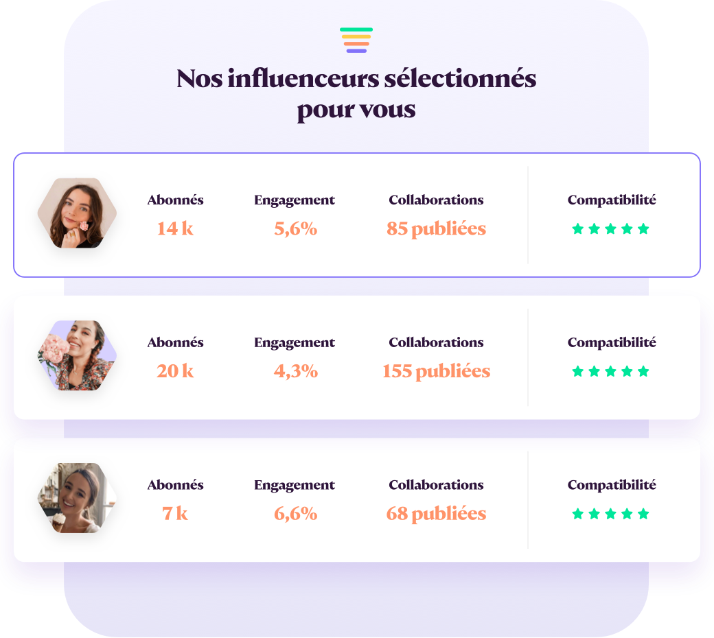 plateforme marque - showcase - 2@2x
