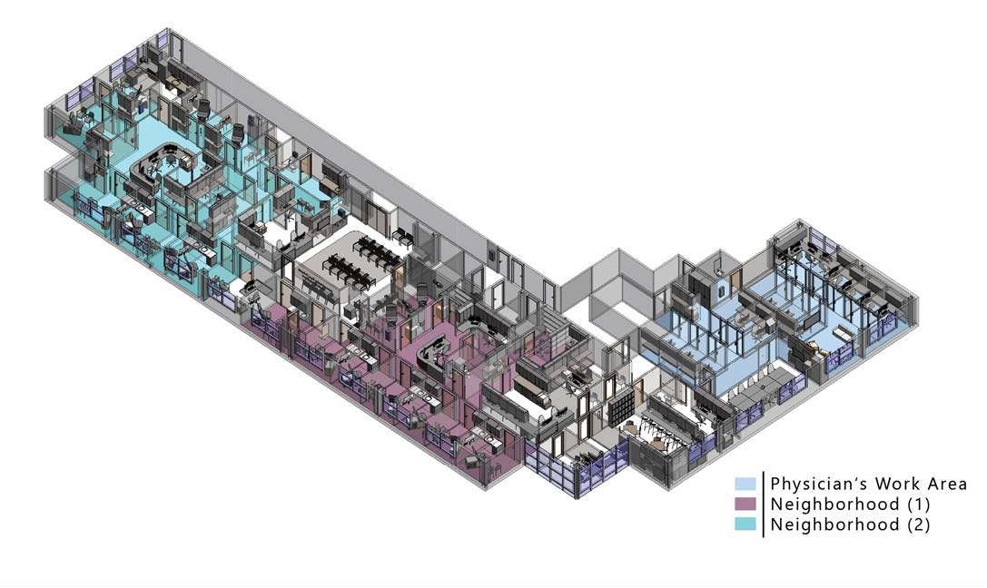 Graphic of the Physician Area and the Neighborhood Sections.
