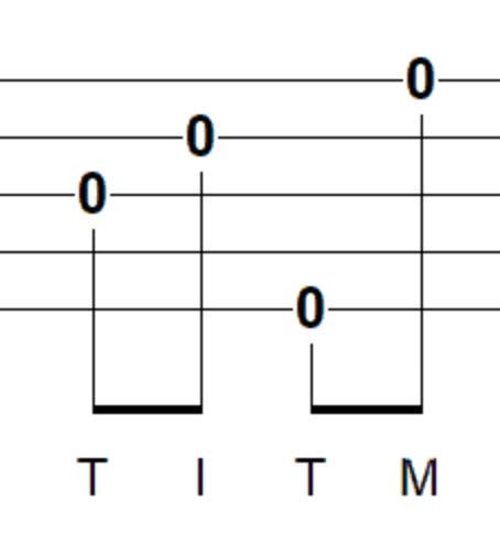 Alternating Banjo Roll