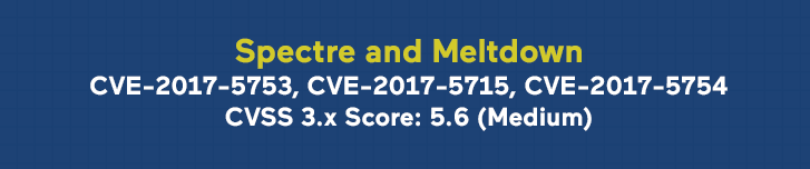 Spectre and meltdown CVE-2017-5715