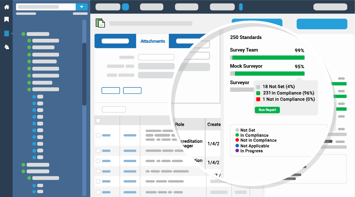 powerdms-application-screens-accreditation-analyze-accreditation-gaps-healthcare-01
