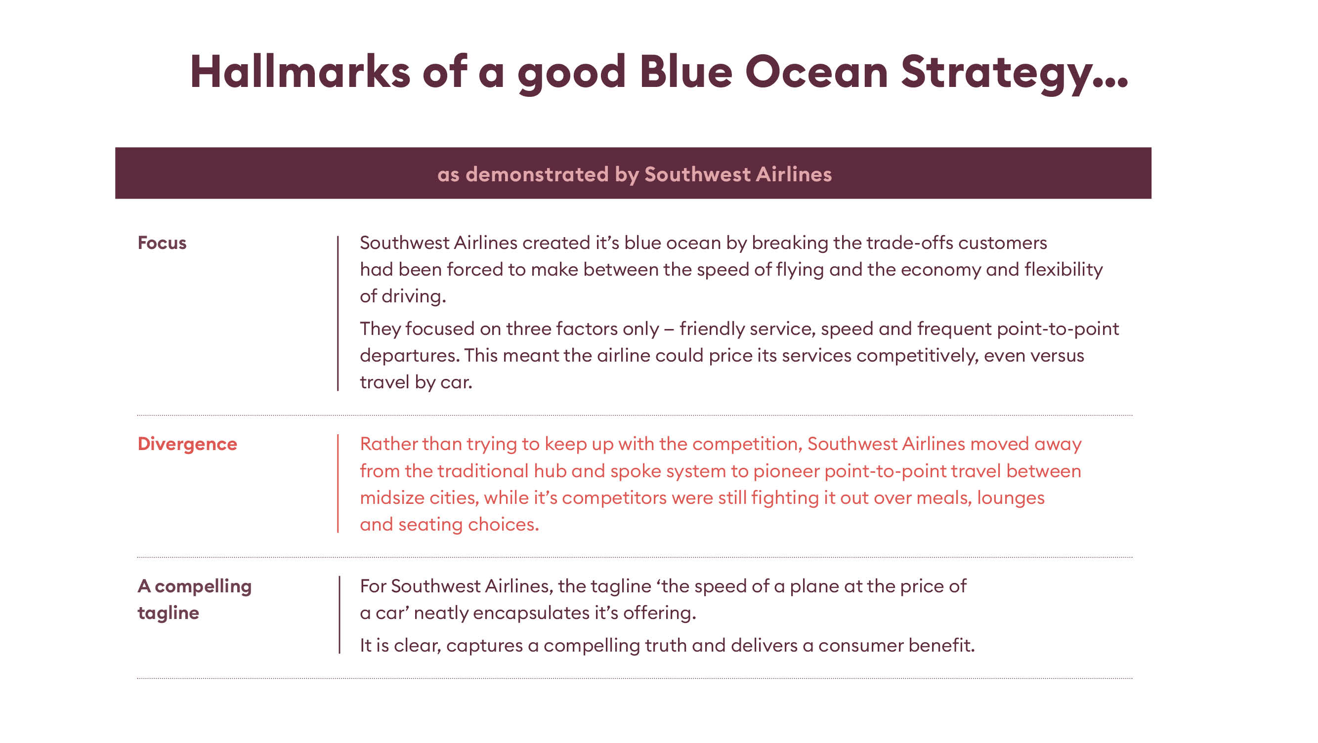 FTL_Module 8_Hallmarks of Blue Ocean Strategy