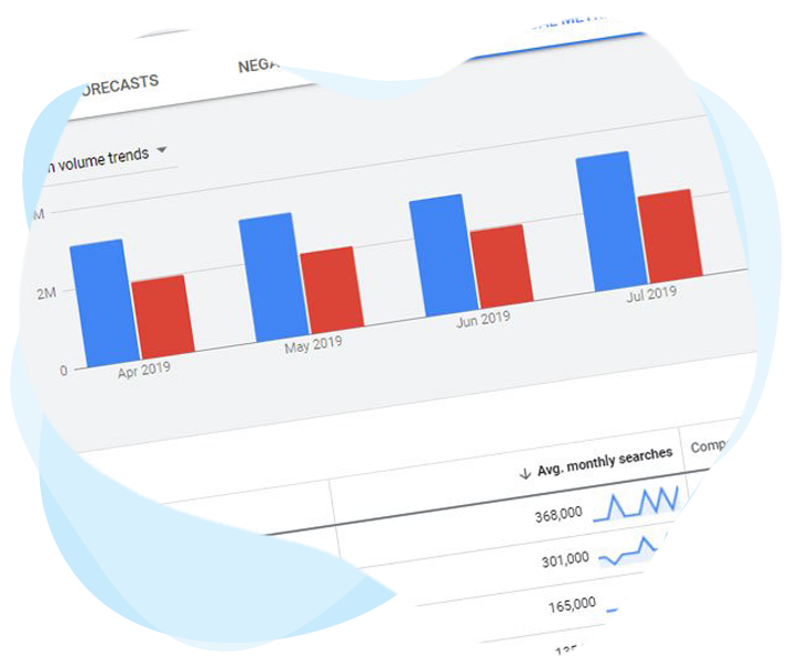dataimage