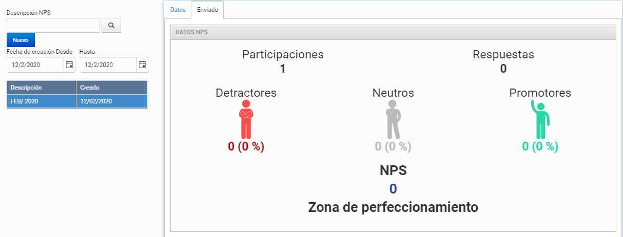 NPS para Gimnasio