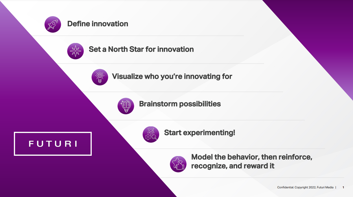 futuri-innovation-tips