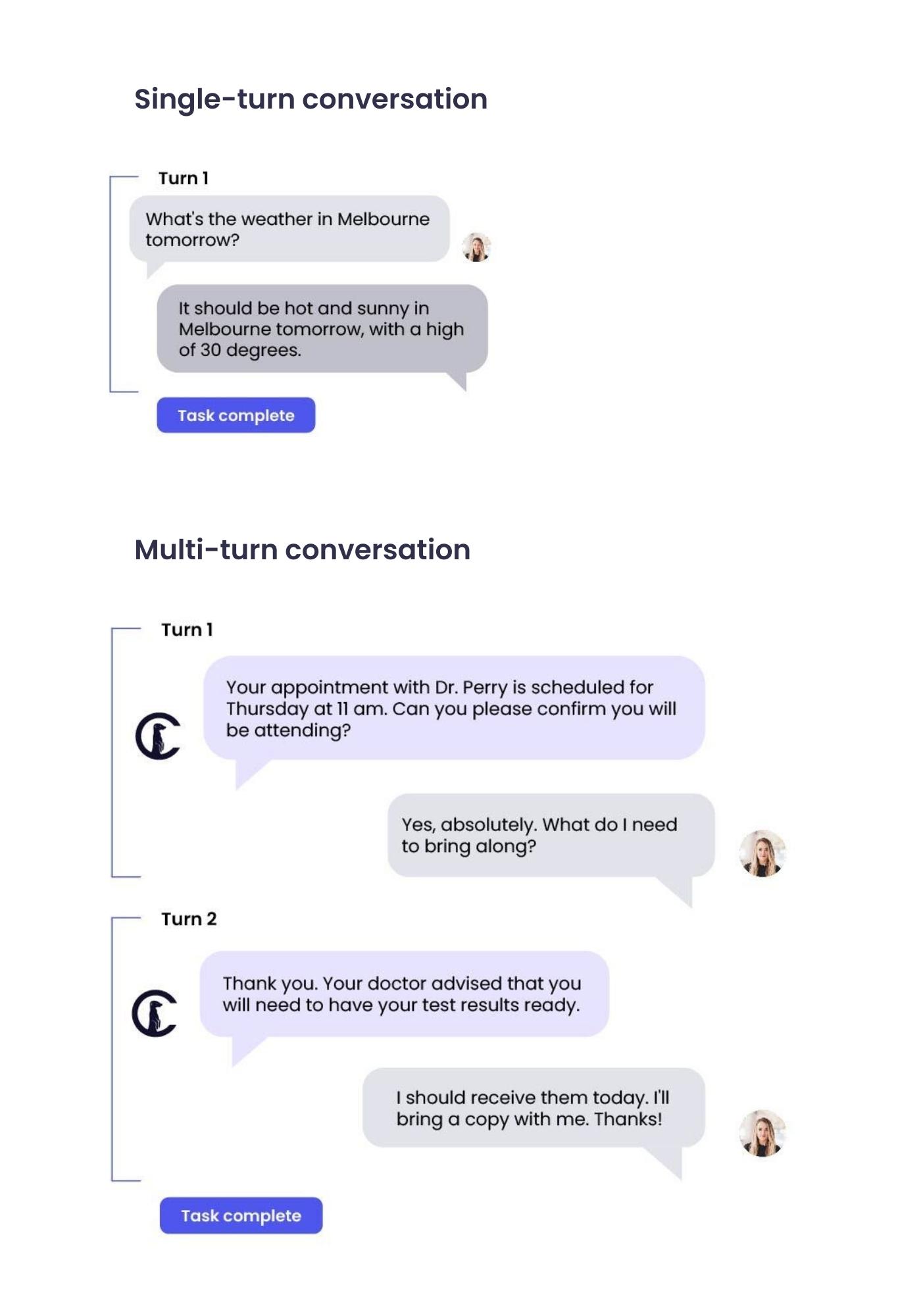 Single-turn conversation