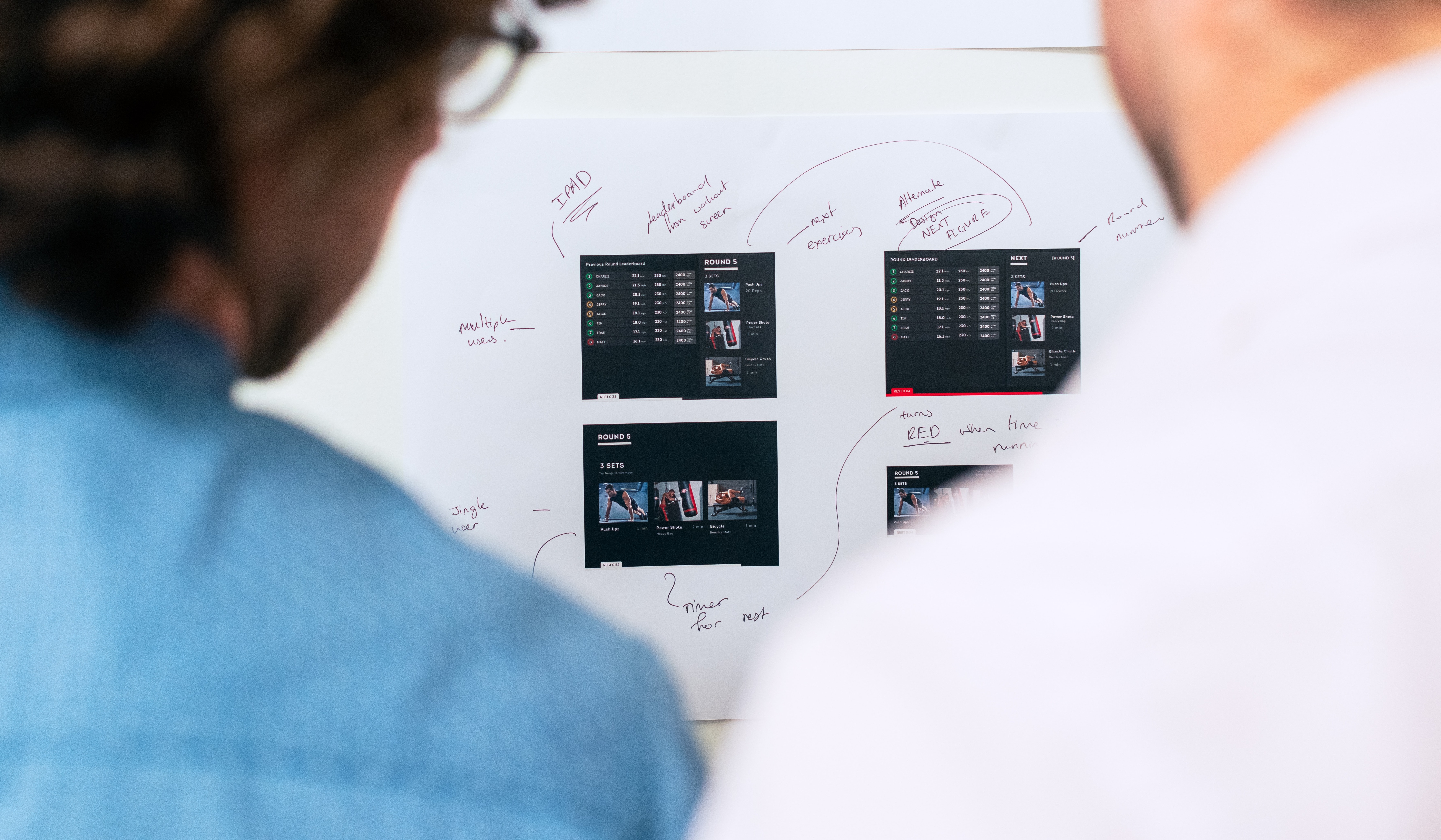 4 Essential Objectives to Guide Your Consumer Insights Project - Blog Cover Image
