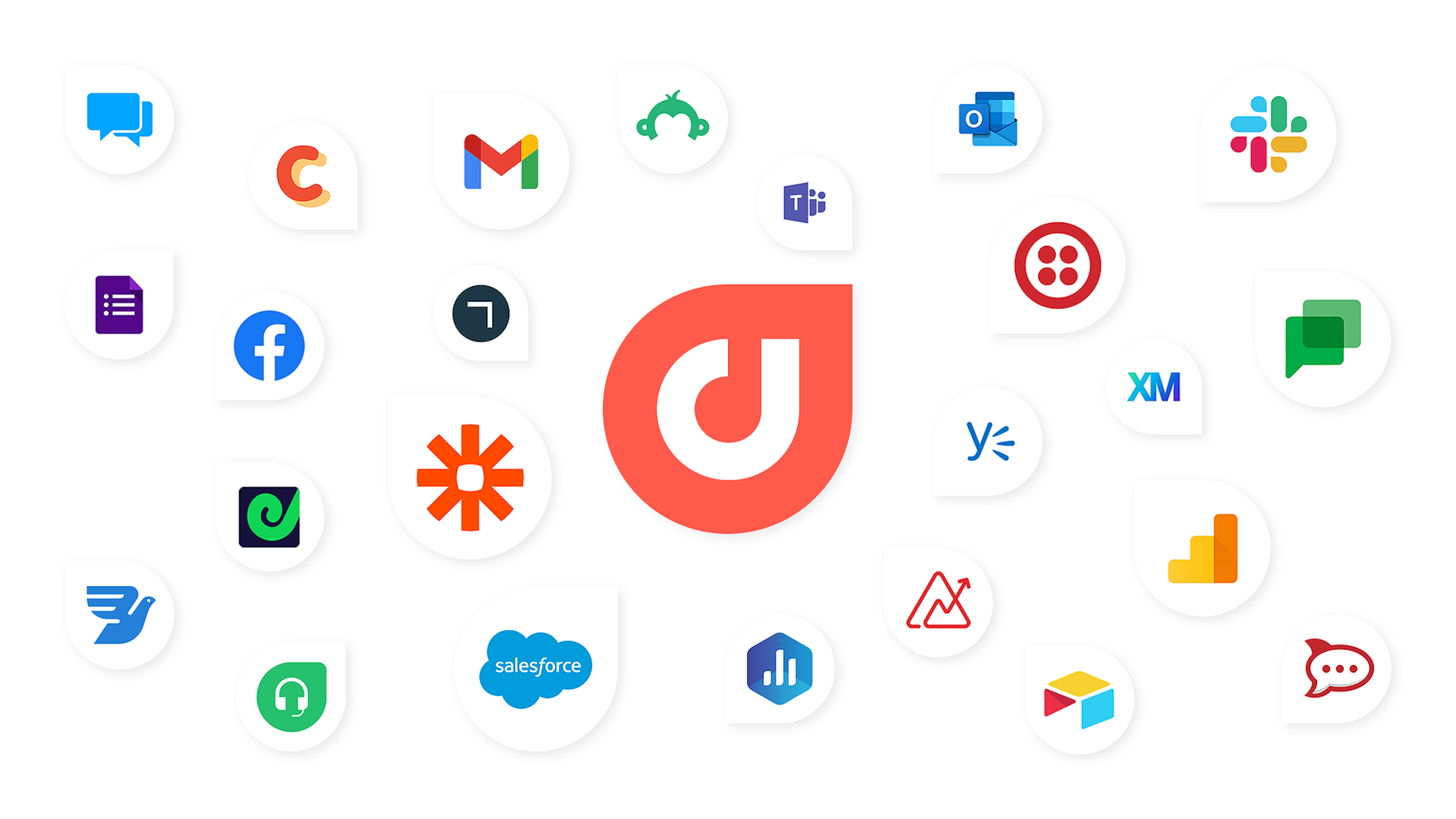 integración digimind zapier