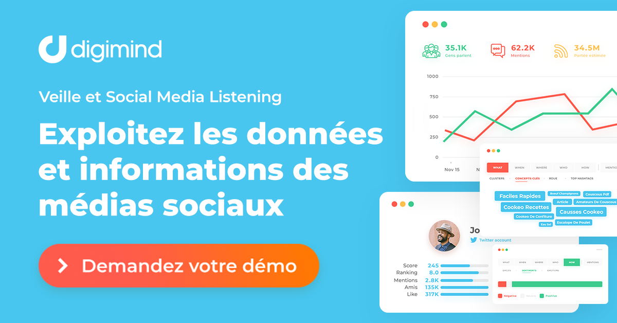 Découvrez Digimind Social, dopée à l'IA ! 