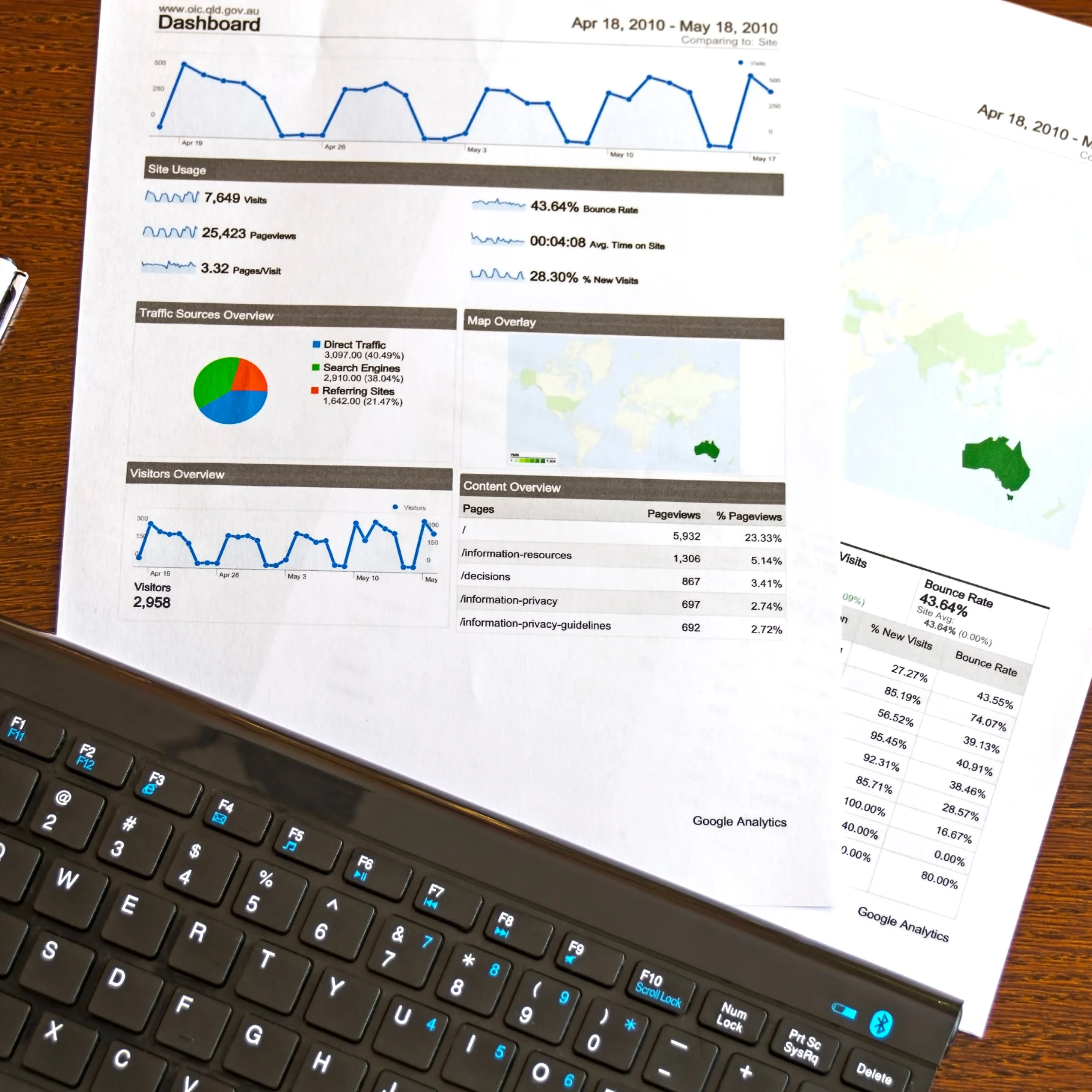 EN BLOG - How to Gather and Use Customer Insights to Improve the Consumer Experience