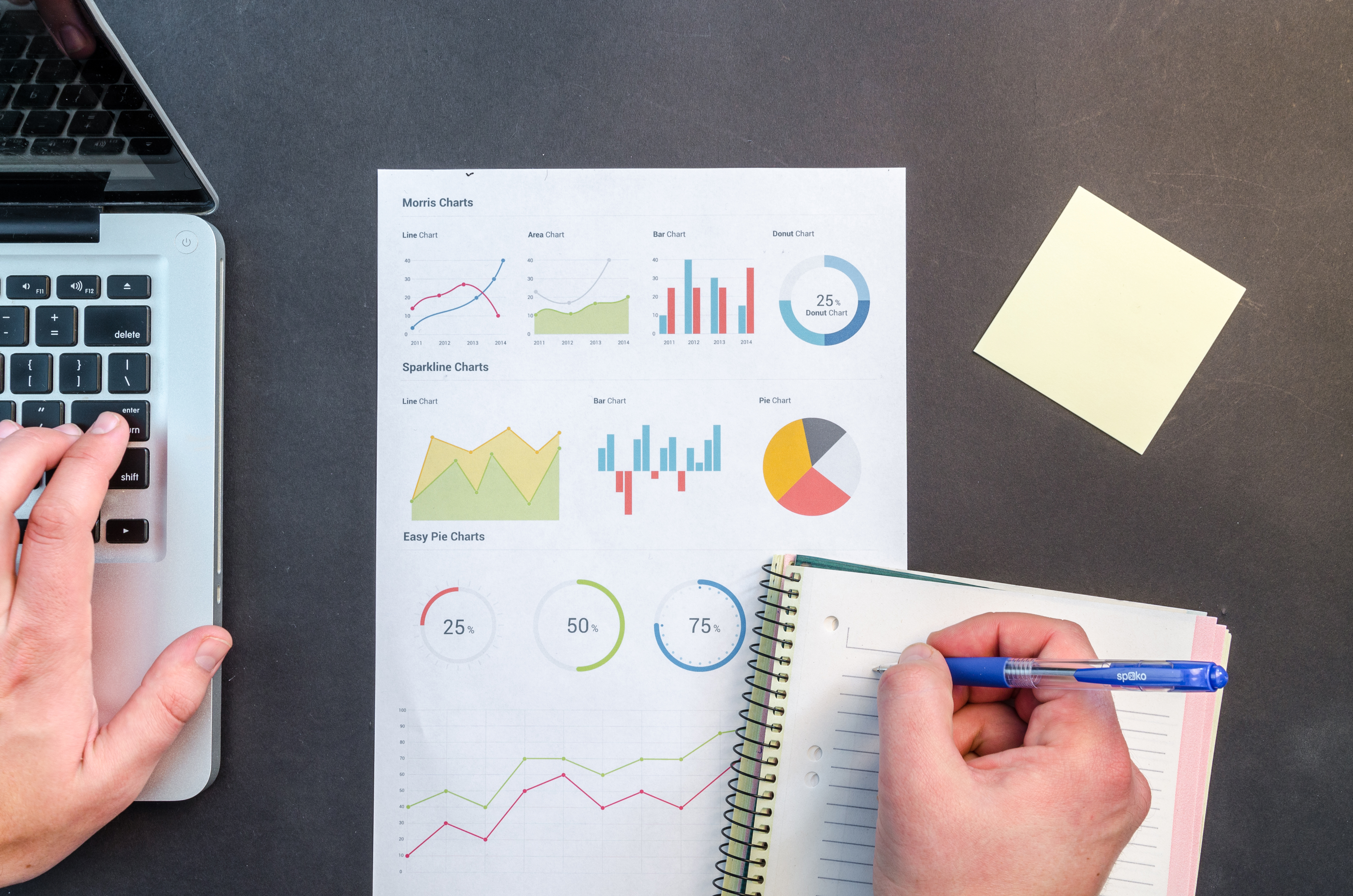 3 Mistakes Consumer Insights Professionals Make And How To Correct Them - Digimind