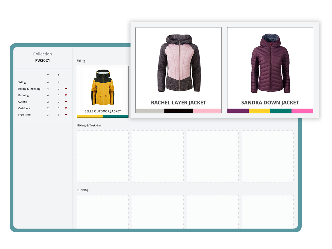 Product Lifecycle Management Scalable