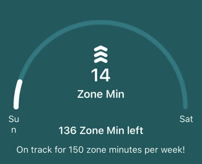 fitbit zone minutes not working
