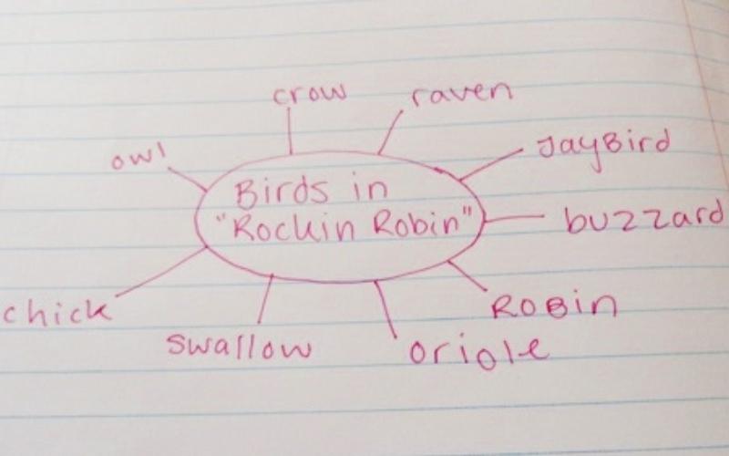 teaching English in Brazil