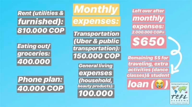 Colombia-Cost-of-Living