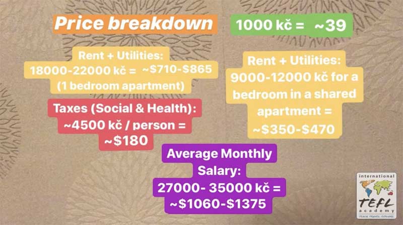 Cost if living in the Czech Republic