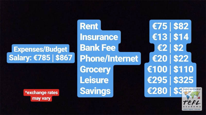 Cost of living in Belfort, France