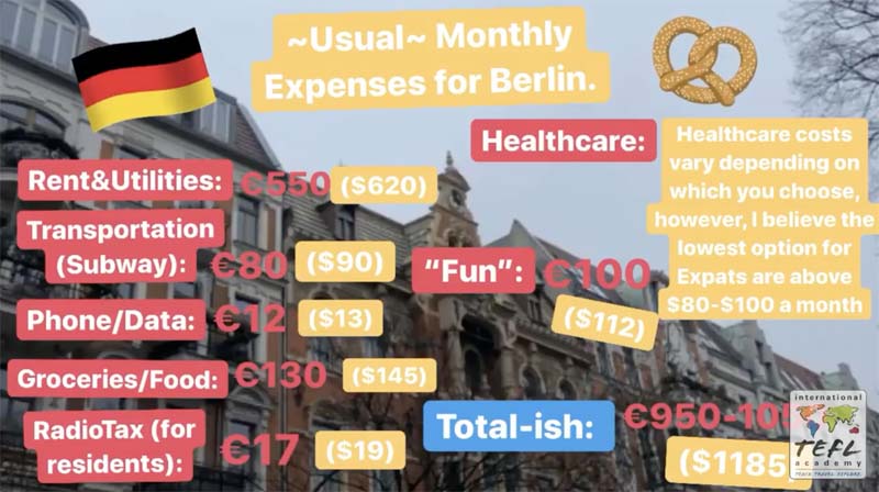 Germany Cost of Living TEFL Teacher