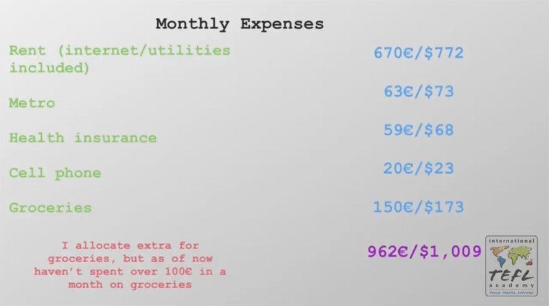 Cost of Living Germany Expenses