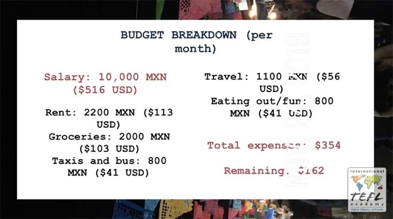 Cost-of-living-Mexico-4