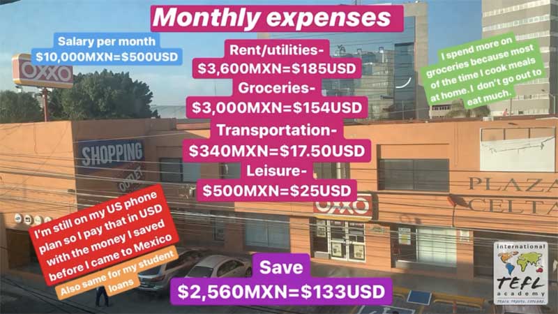 Cost of living in Queretaro, Mexico