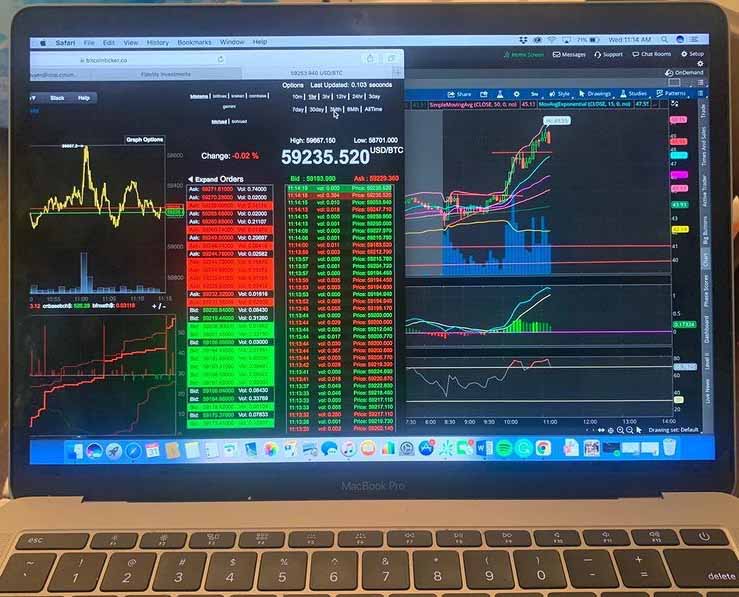 Life After Teaching English Abroad Trading Stocks