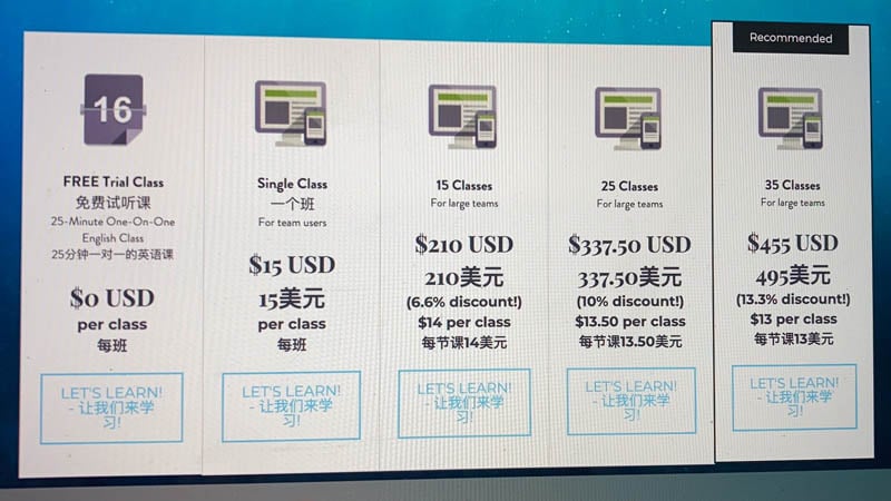 Teaching English Online Private Tutoring rates