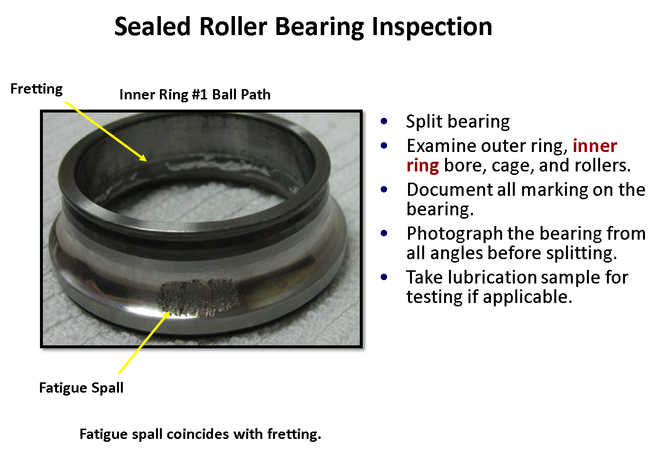 10. Sealed Bearing Inner Ring.2