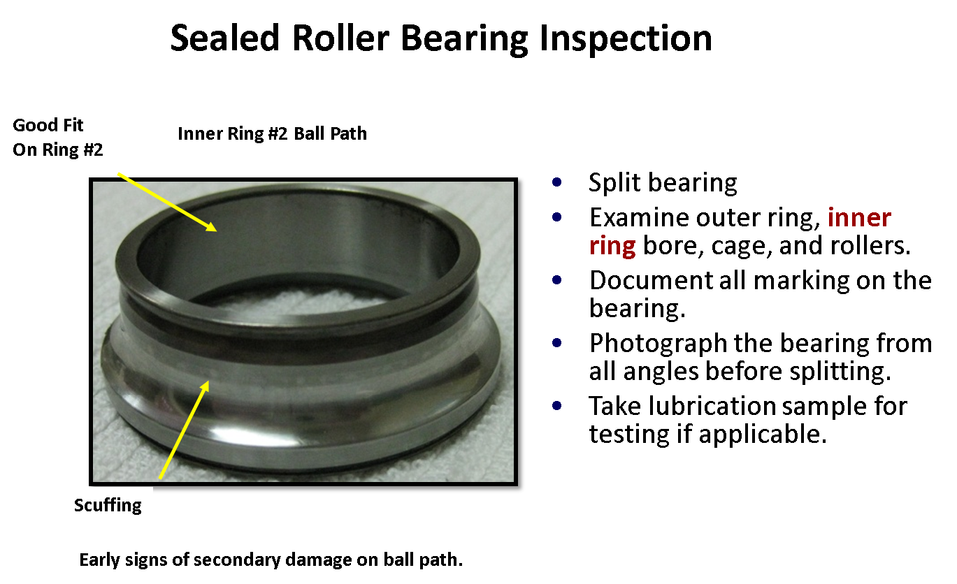 11. Sealed Bearing Inner Ring.3