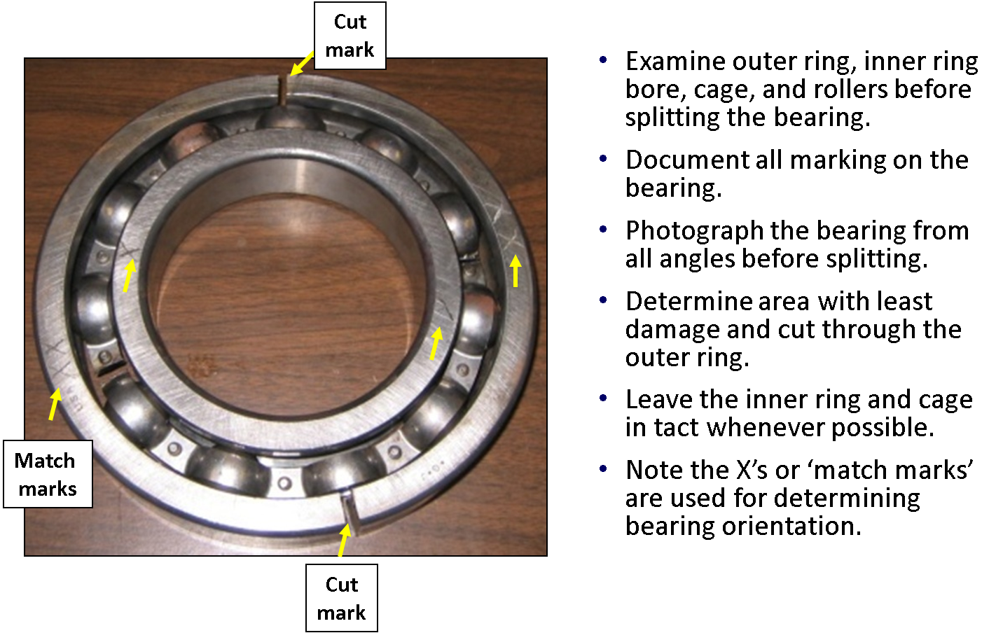 2. OV Bearing Pic