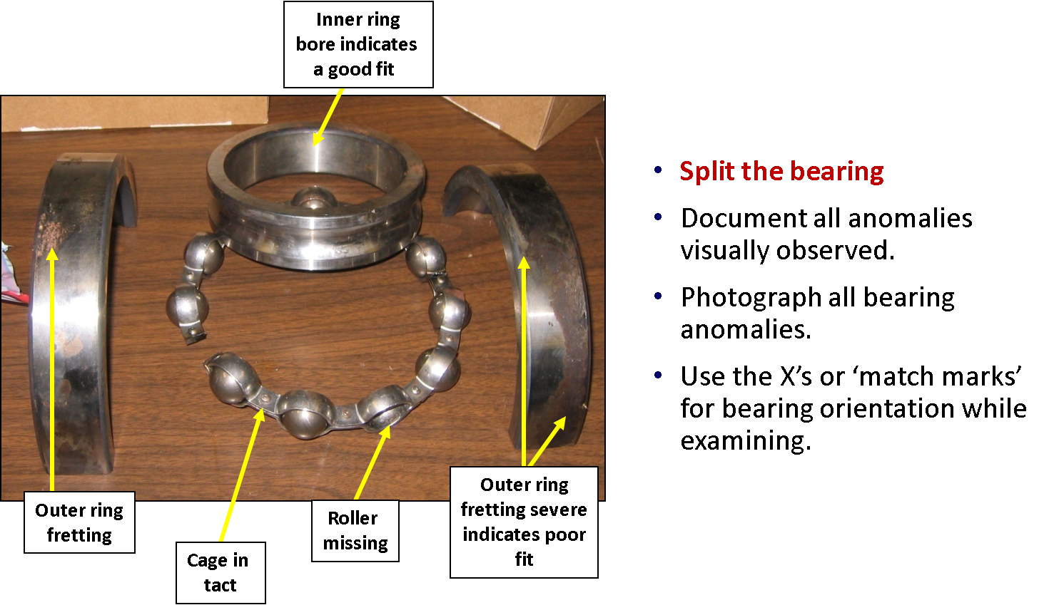 3. Bearing Split Pic