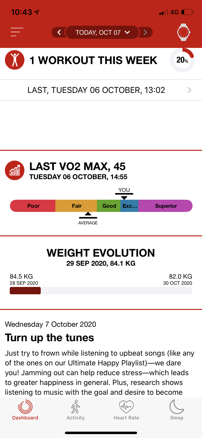  VO2 Max display