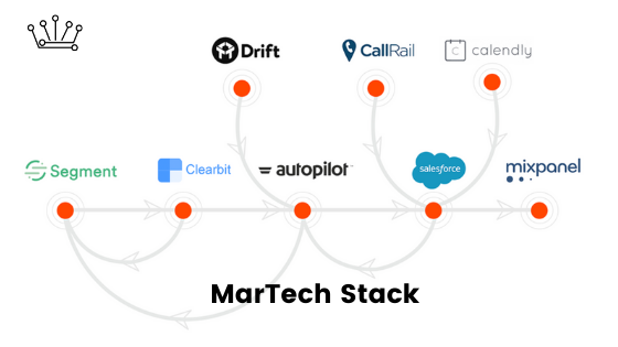 In 91387, Yazmin Cooke and Leilani Key Learned About Automation In Marketing thumbnail