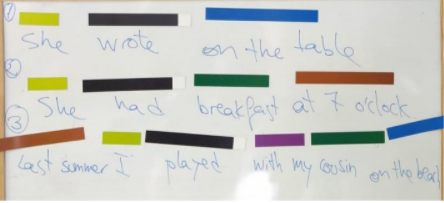 Cuisenaire rods 2