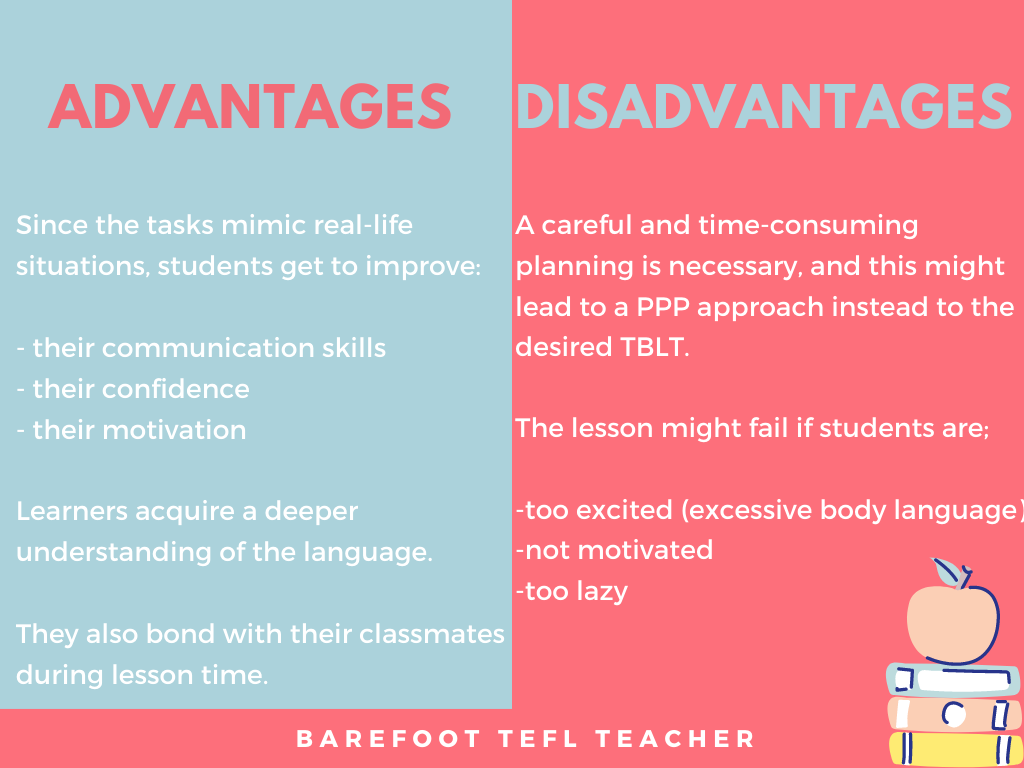 Examples of advantages and disadvantages of task-based language learning