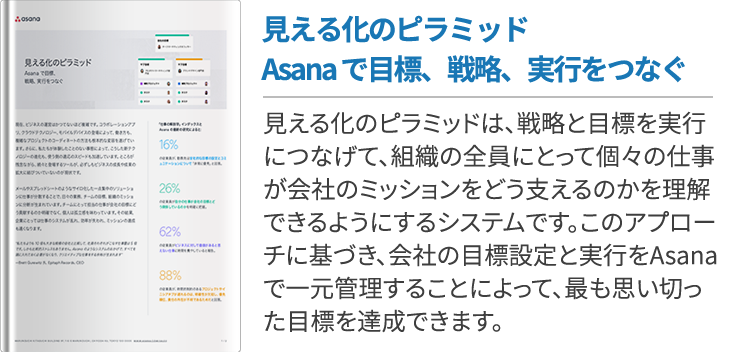 仕事を効率化 タスク管理ができるエクセルテンプレート7選 ワークマネジメント オンライン