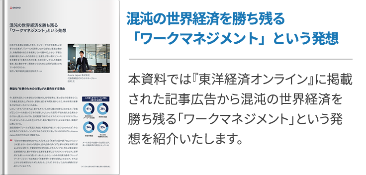 プロジェクト管理でチャットツールを利用するメリット デメリットとは ワークマネジメント オンライン