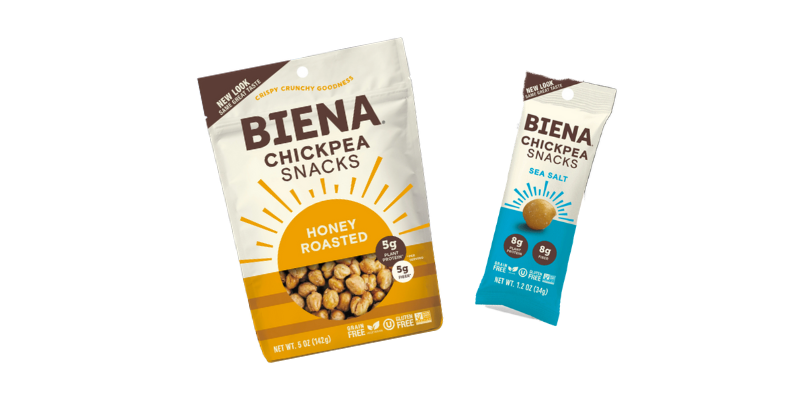 Biena Images for Case Study