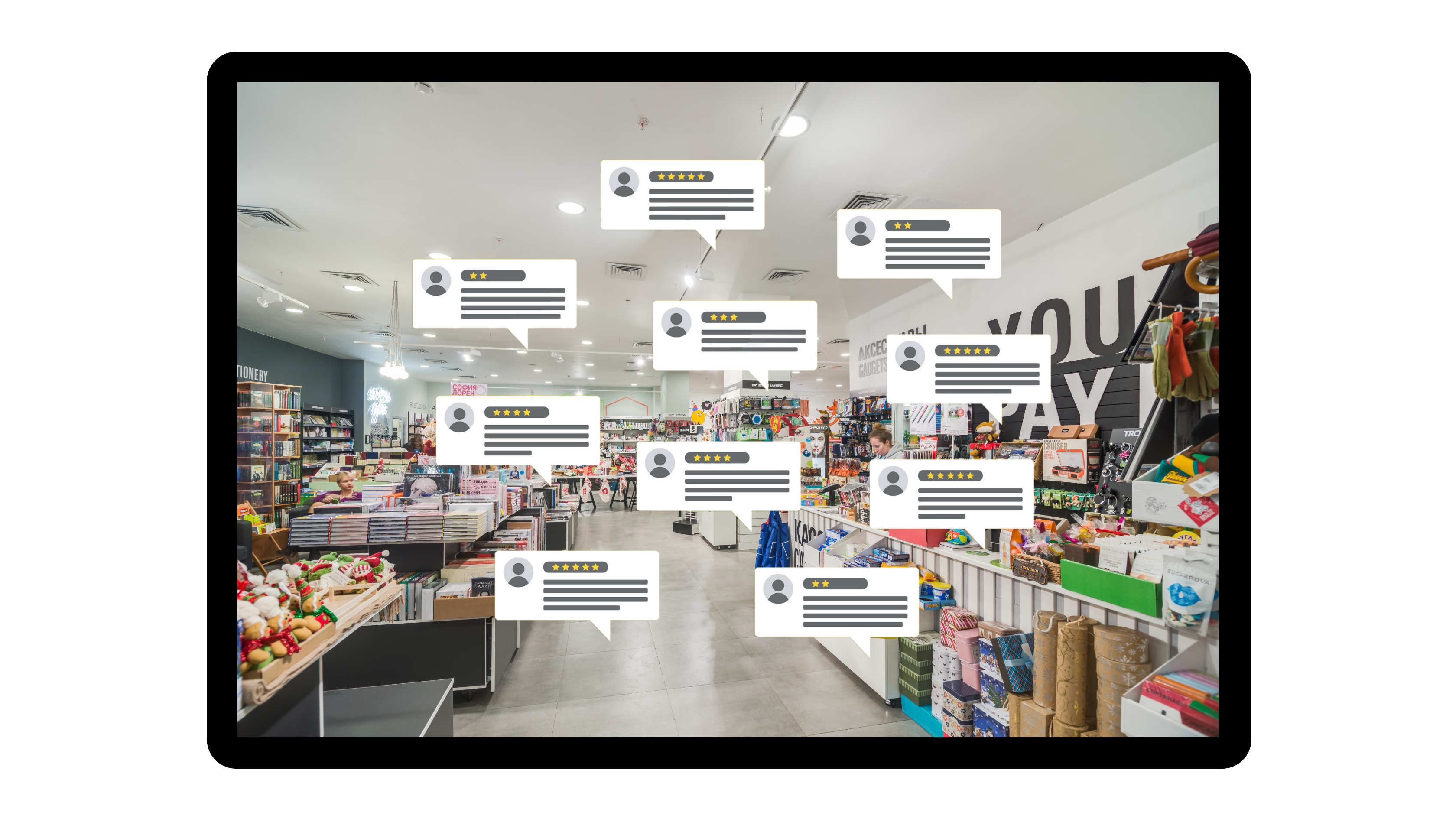 Method Testing - marketing 1