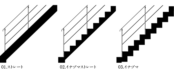 鉄骨階段シルエット