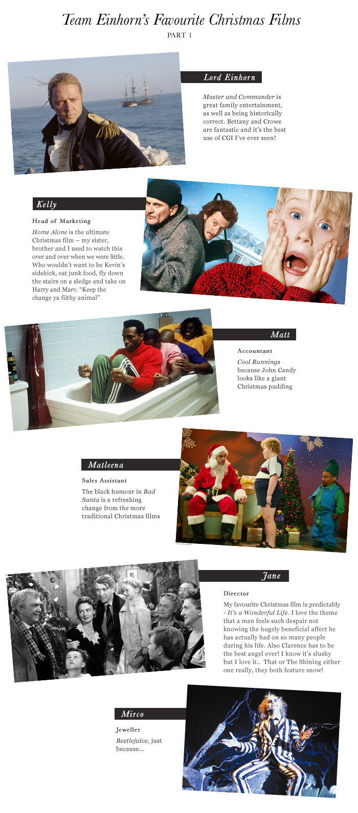 Team Einhorn's Favourite Christmas Films